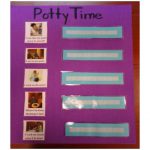 Example of a potty time chart