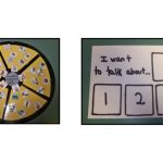 Example of a vegetable tray communication device.
